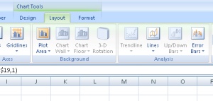 Chart Tools, Layout Buttons