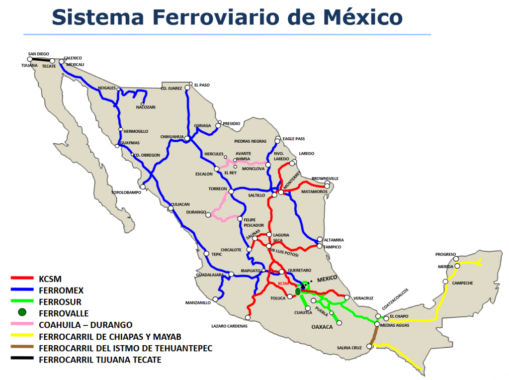 a map of the mexican railway system, 2014