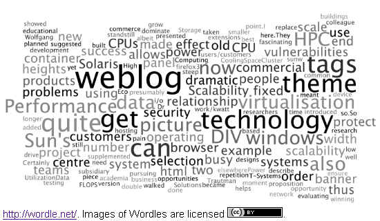 a screen scrape from wordle.com